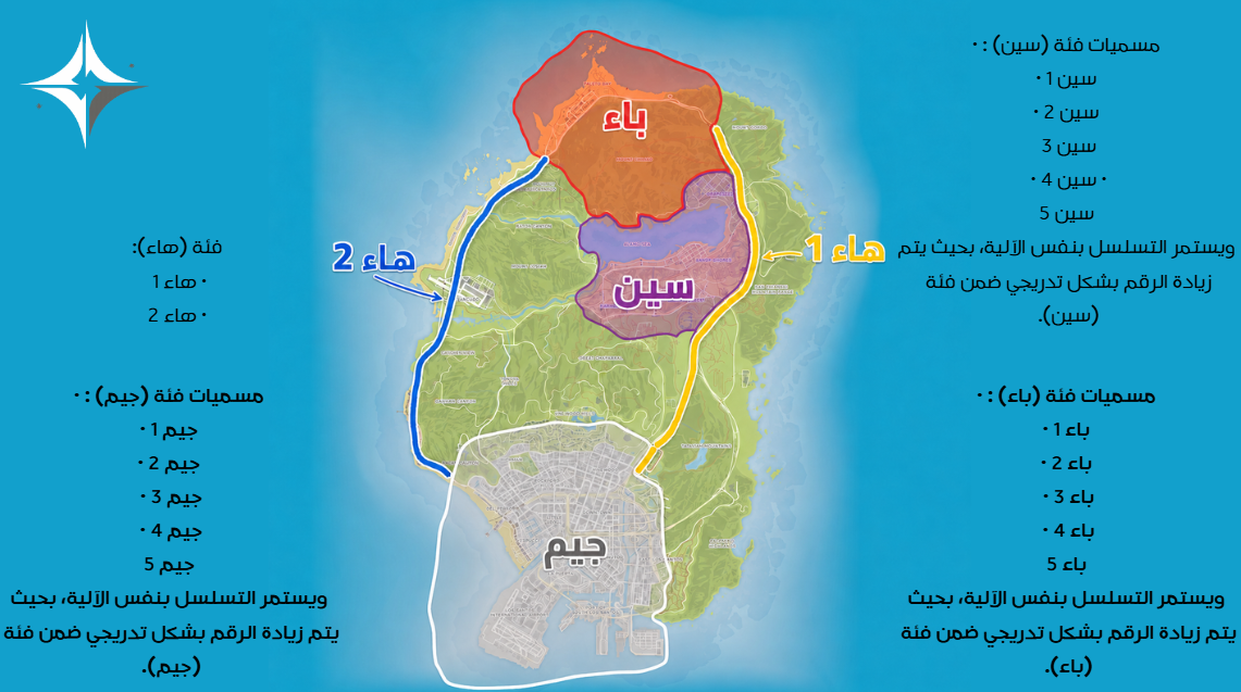 خريطة التوزيع الميداني لمدينة الثريا